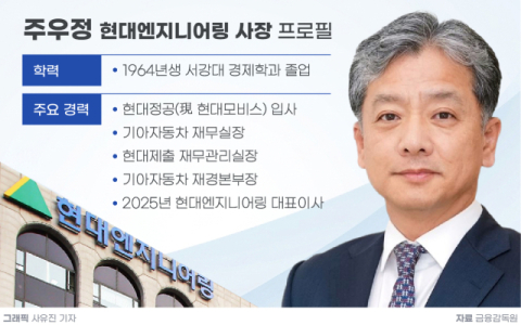 주우정 현대엔지니어링 대표, &lsquo;공간&middot;에너지 통합기업&rsquo;으로 체질 개선