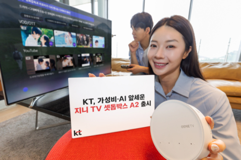 KT, 가성비&middot;AI 앞세운 &lsquo;지니 TV 셋톱박스 A2&rsquo; 출시