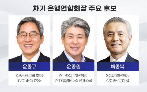 윤종규 전 KB 회장 현업 복귀하나&hellip;차기 은행연합회장 선거 &lsquo;주목&rsquo;