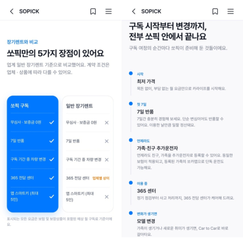 쏘카, 최대 5년 차량 구독 &lsquo;쏘픽&rsquo; 출시&hellip; 차종 교체도 자유롭게