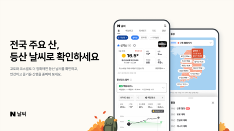 네이버, 초단기 예보 &lsquo;등산 테마날씨&rsquo;로 301개 산 날씨 정보 제공