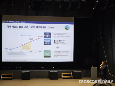 한화솔루션, 태양광 내수 확대&middot;전선소재 고부가화 &lsquo;투트랙&rsquo; 전략 추진
