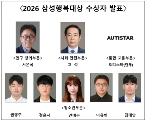 삼성, 공익 증진 기여 인사&middot;모범 청소년 격려한다&hellip;&lsquo;삼성행복대상&rsquo; 선정