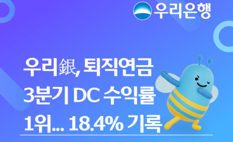 우리은행 &ldquo;퇴직연금 3분기 DC 수익률 1위&hellip;18.4%&rdquo;