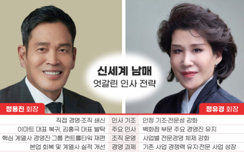 정용진은 직접 경영&middot;정유경은 내실 강화&hellip;신세계 남매, 다른 길 택했다