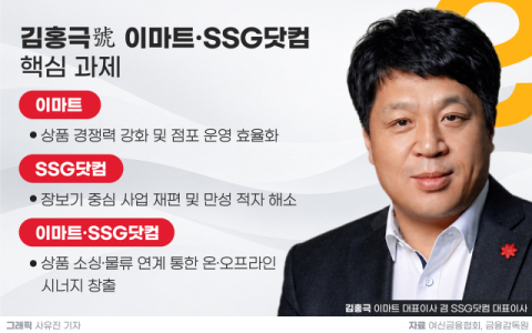이마트 본업 챙기고 SSG닷컴 적자 줄이고&hellip;김홍극, 경영 능력 입증할까 &nbsp;