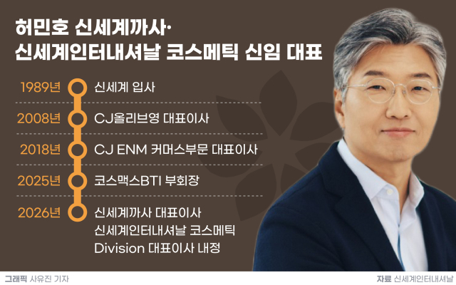 신세계까사&middot;인터, &lsquo;전문점 전문가&rsquo; 허민호 영입&hellip;경영구조 다듬고 몸집 늘린다